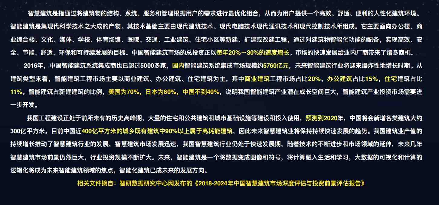 樓宇自控解決方案！(圖1)